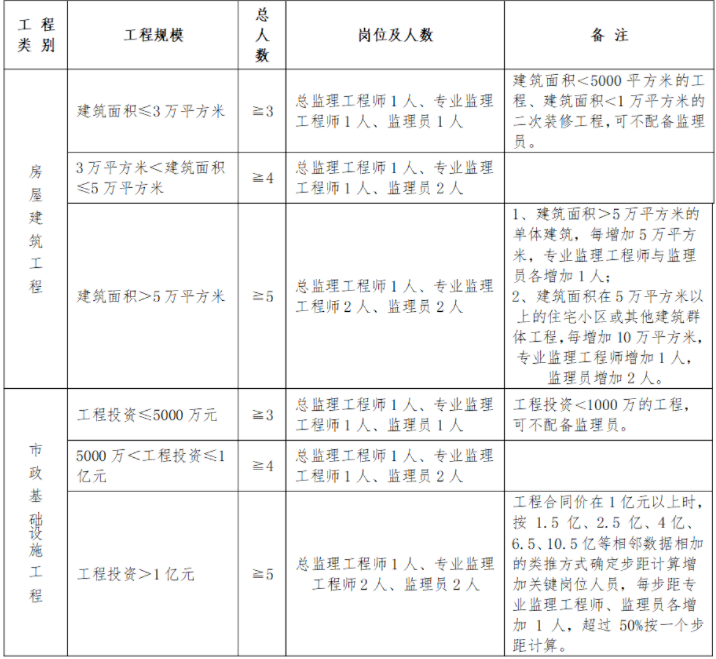 1646622227221268.png 3.png